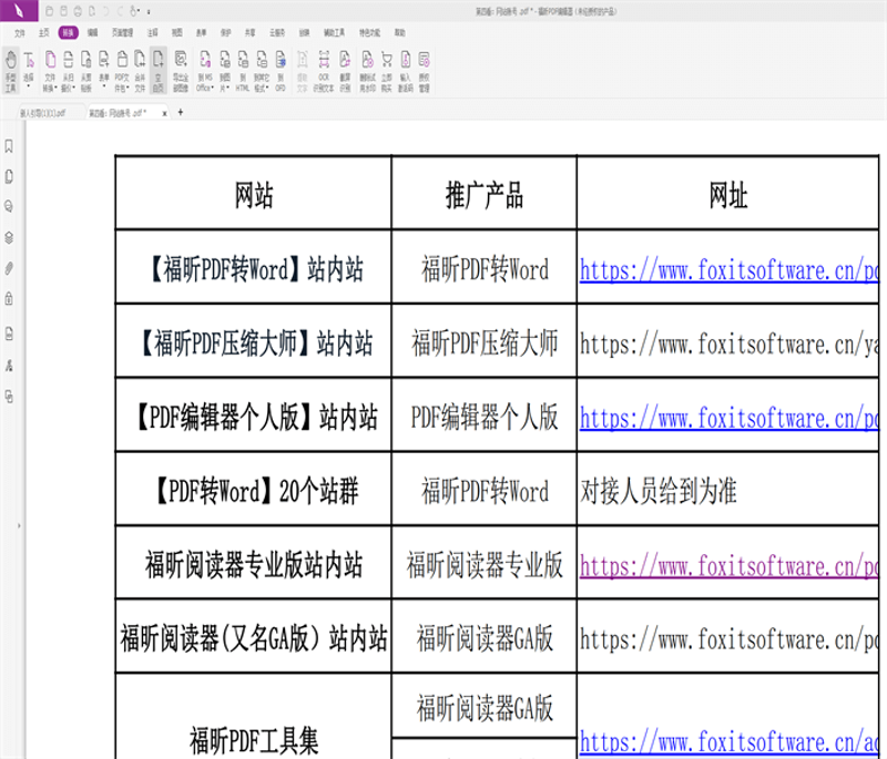 站群程序出售助力电商领域变革
